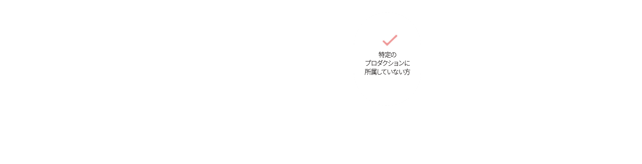 特定のプロダクションに所属していない方