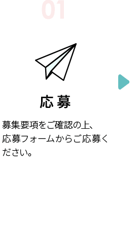 STEP1　応募　募集要項をご確認の上、応募フォームからご応募ください。