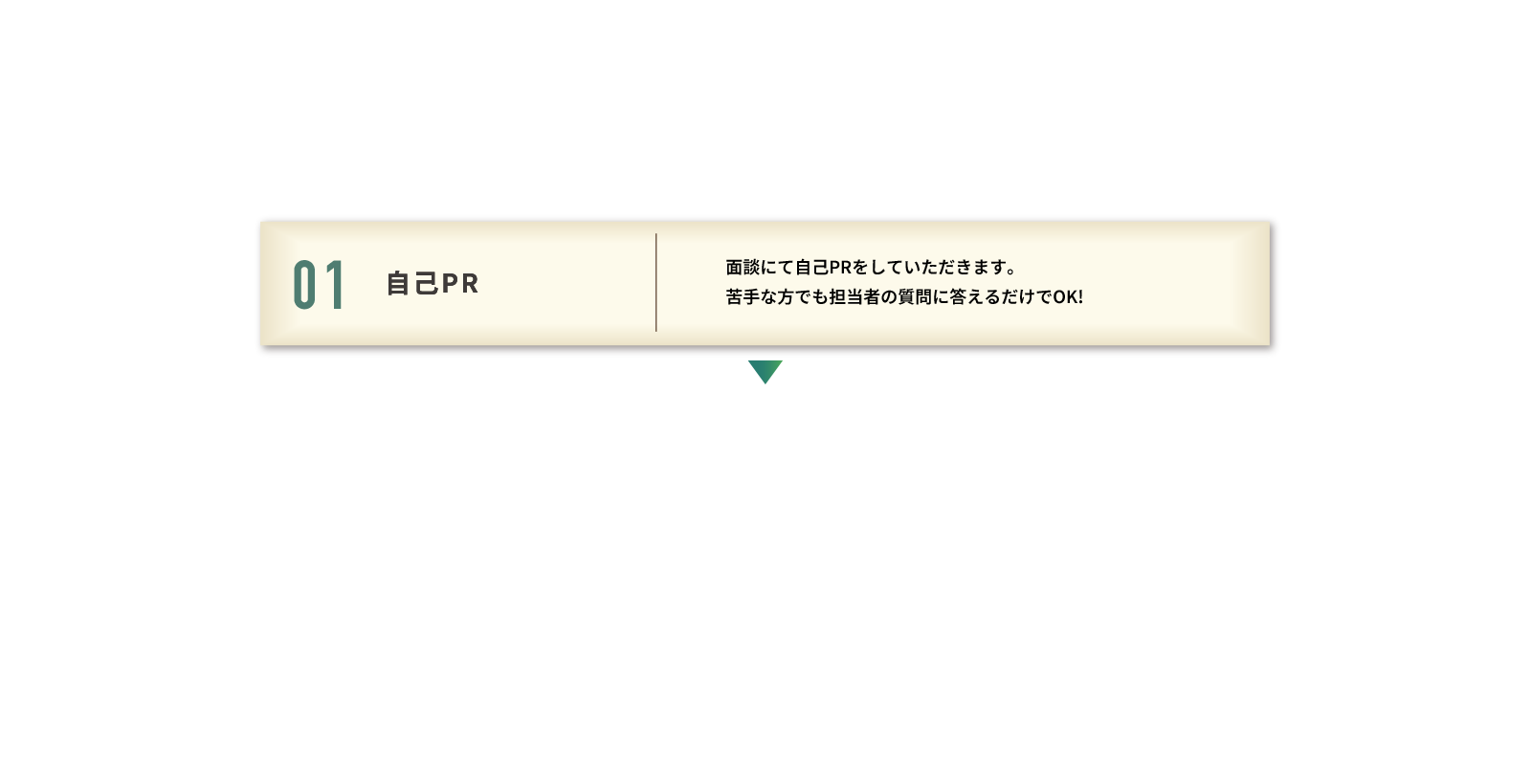 01 自己PR 面談に自己PRをしていただきます。苦手な方でも担当者の質問に答えるだけでOK!