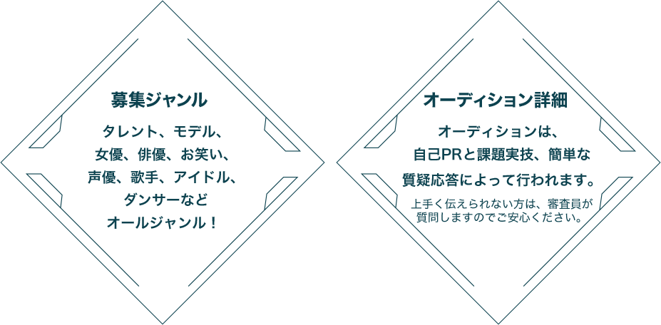 募集ジャンル オーディション詳細